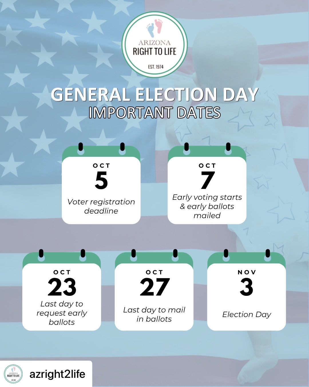 Important Election Dates